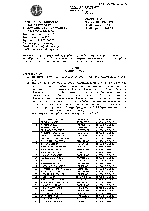 Πληροφορίες και προεπισκόπηση εγγράφου