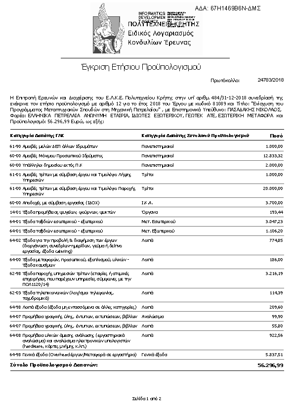 Πρώτη σελίδα του εγγράφου