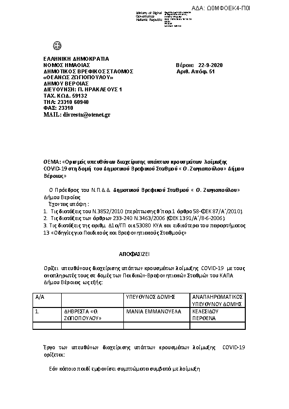 Πρώτη σελίδα του εγγράφου