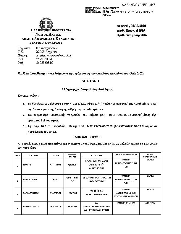 Πληροφορίες και προεπισκόπηση εγγράφου