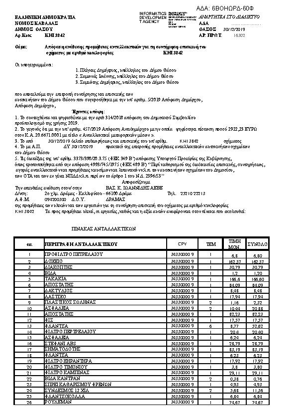 Πληροφορίες και προεπισκόπηση εγγράφου