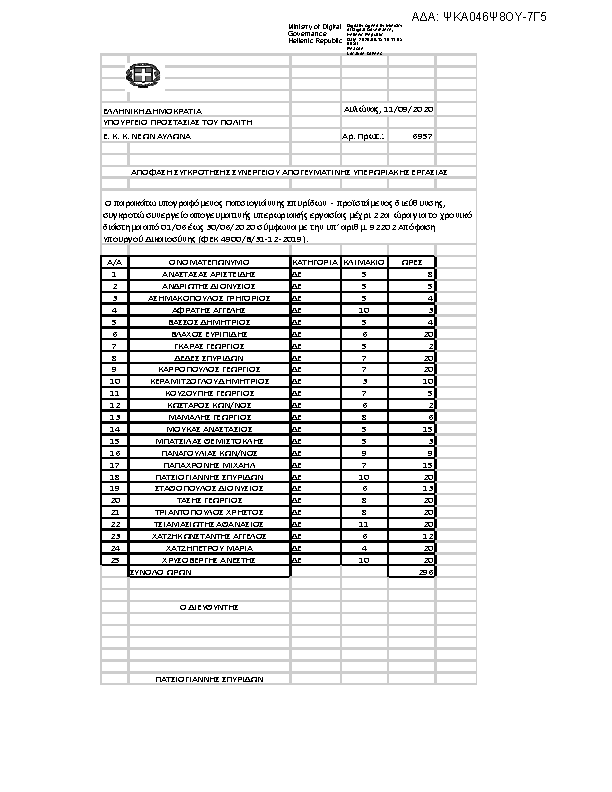 Πληροφορίες και προεπισκόπηση εγγράφου