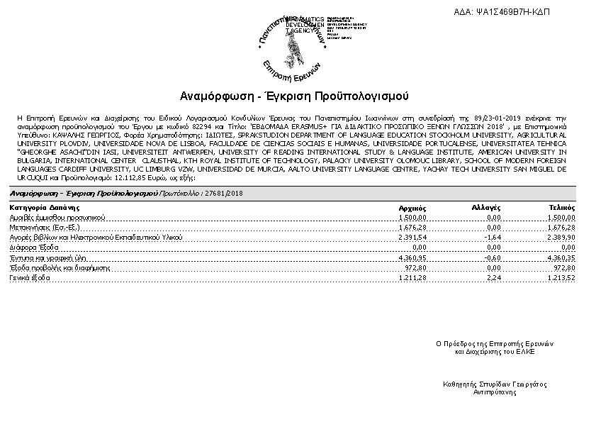 Πληροφορίες και προεπισκόπηση εγγράφου