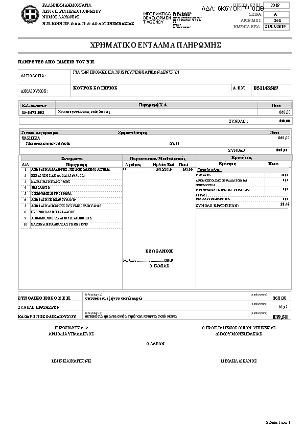 Πληροφορίες και προεπισκόπηση εγγράφου