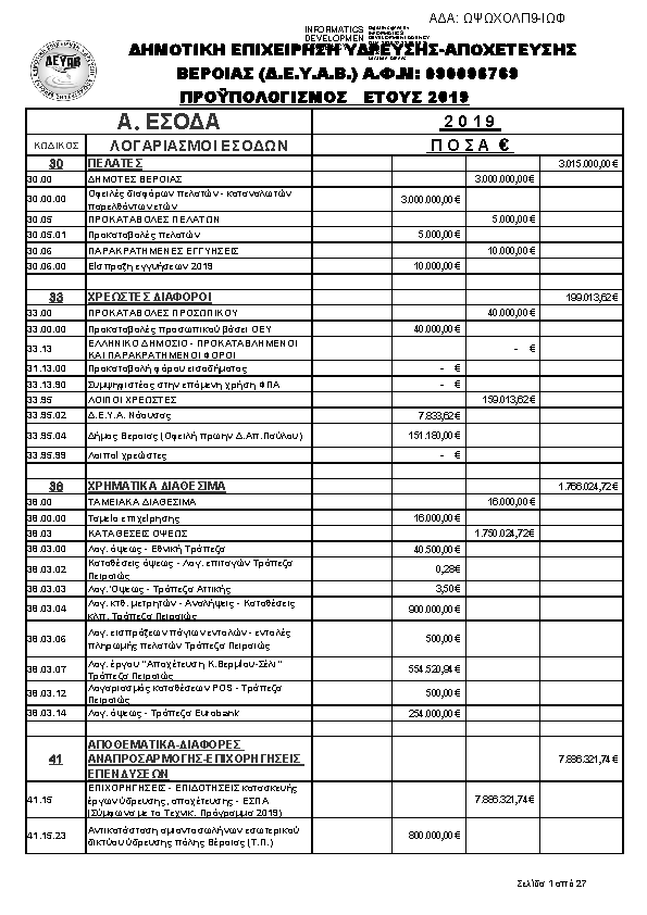 Πρώτη σελίδα του εγγράφου