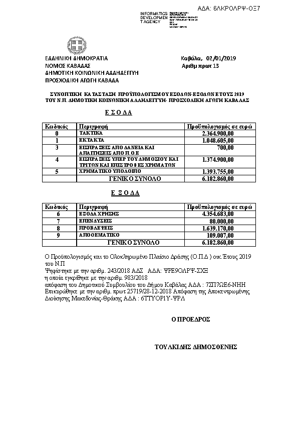 Πληροφορίες και προεπισκόπηση εγγράφου