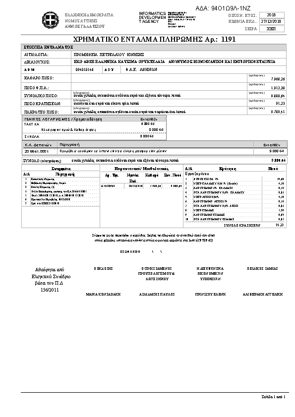 Πληροφορίες και προεπισκόπηση εγγράφου