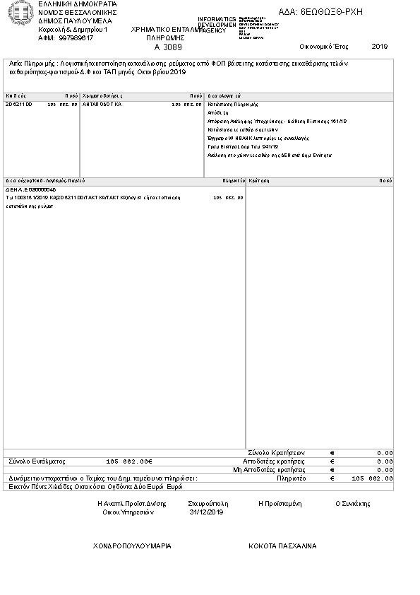 Πληροφορίες και προεπισκόπηση εγγράφου