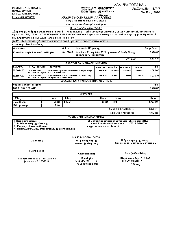 Πληροφορίες και προεπισκόπηση εγγράφου