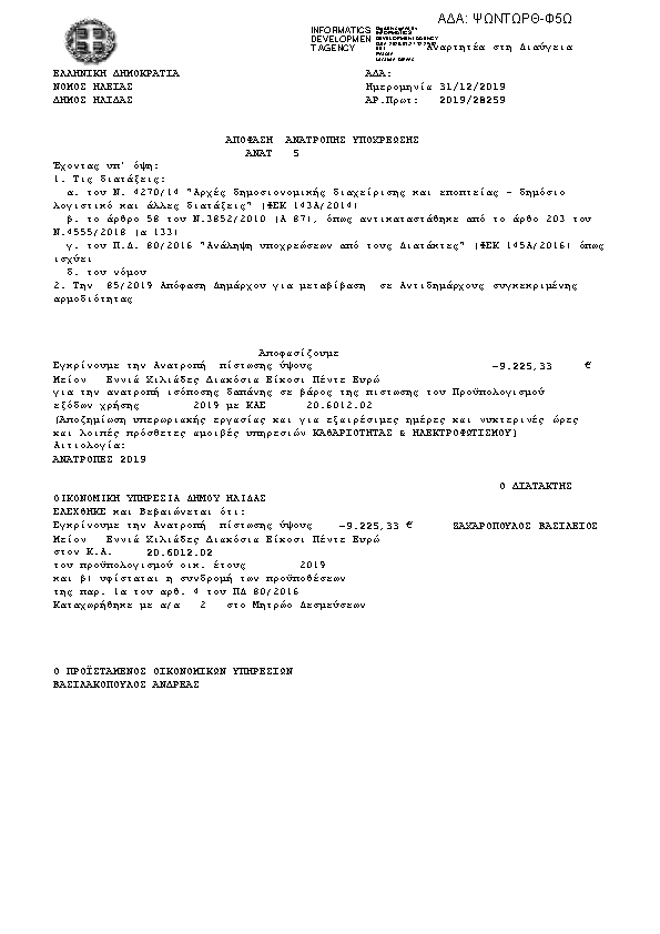 Πληροφορίες και προεπισκόπηση εγγράφου