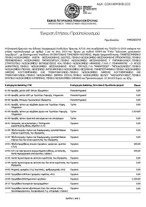 Πληροφορίες και προεπισκόπηση εγγράφου