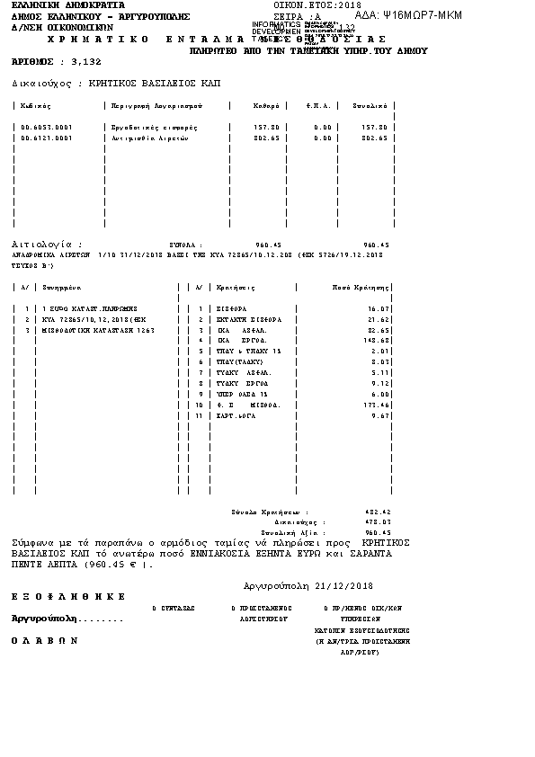 Πληροφορίες και προεπισκόπηση εγγράφου