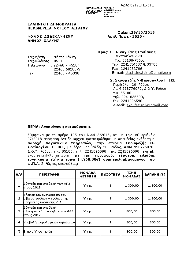 Πληροφορίες και προεπισκόπηση εγγράφου