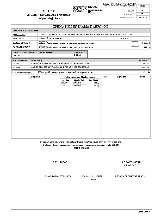 Πληροφορίες και προεπισκόπηση εγγράφου