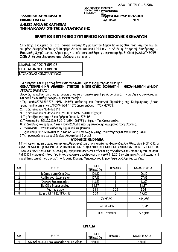 Πληροφορίες και προεπισκόπηση εγγράφου