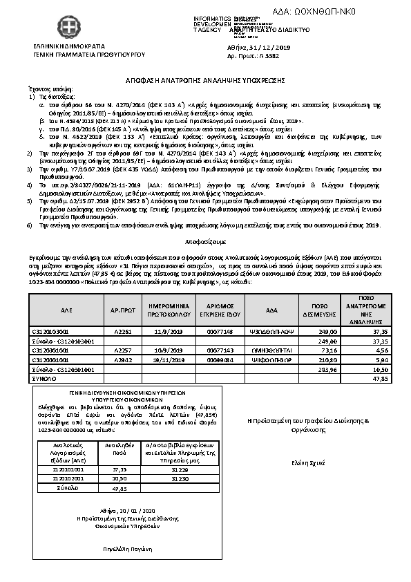 Πληροφορίες και προεπισκόπηση εγγράφου