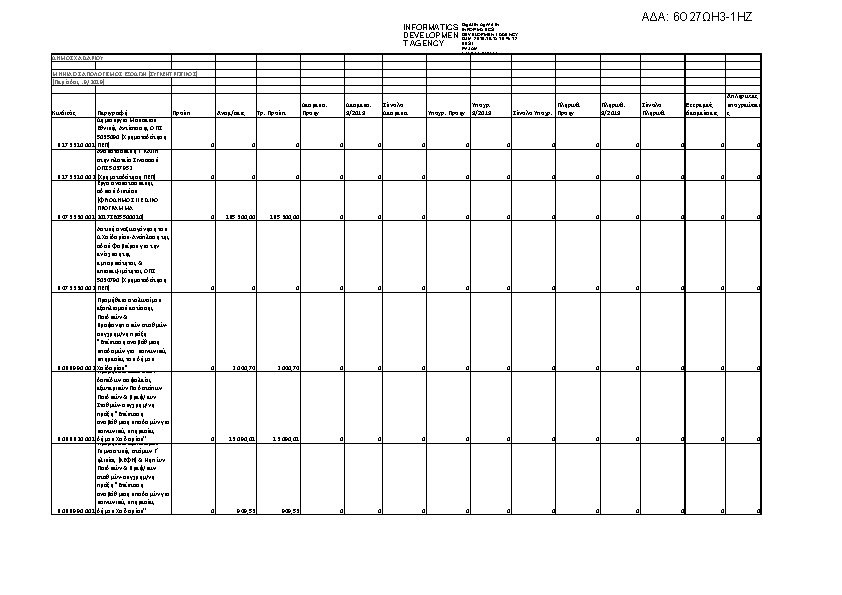 Πληροφορίες και προεπισκόπηση εγγράφου