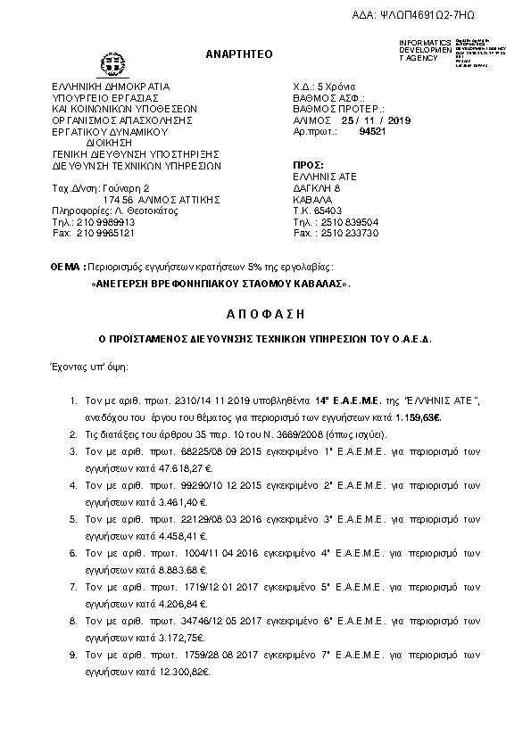 Πληροφορίες και προεπισκόπηση εγγράφου