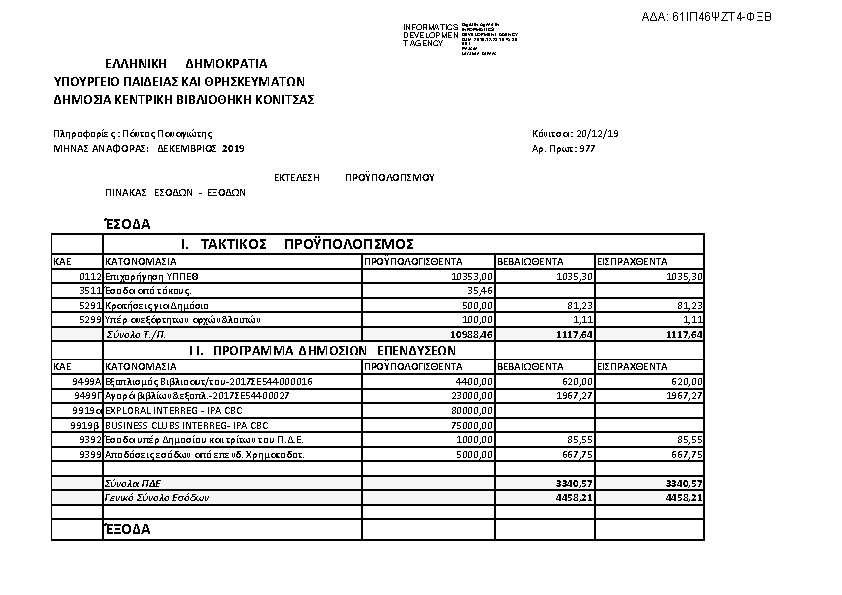 Πληροφορίες και προεπισκόπηση εγγράφου