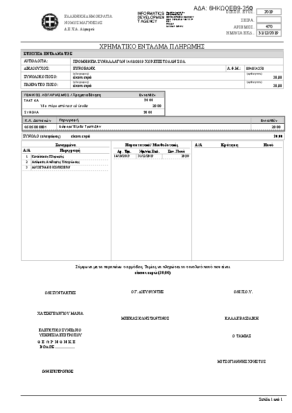 Πληροφορίες και προεπισκόπηση εγγράφου