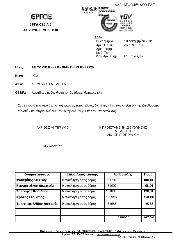 Πληροφορίες και προεπισκόπηση εγγράφου