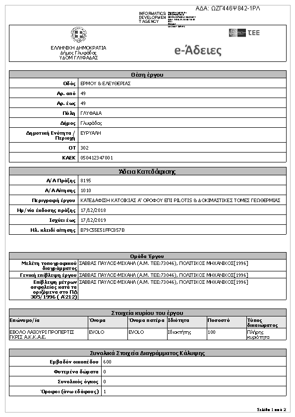 Πληροφορίες και προεπισκόπηση εγγράφου