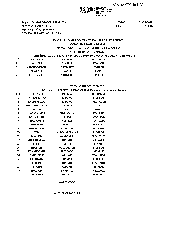 Πληροφορίες και προεπισκόπηση εγγράφου