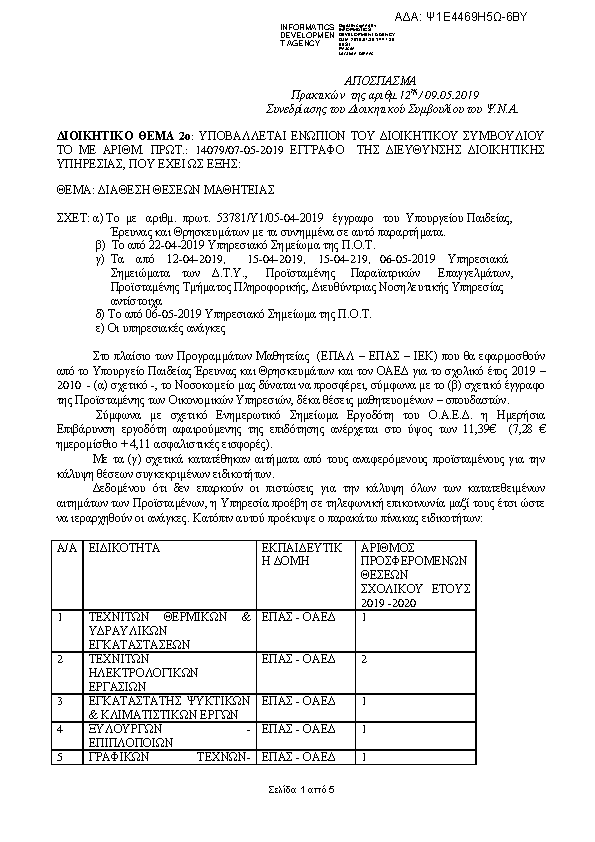 Πληροφορίες και προεπισκόπηση εγγράφου