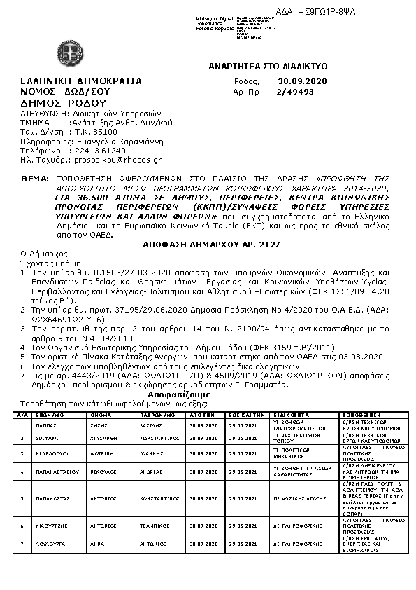 Πρώτη σελίδα του εγγράφου