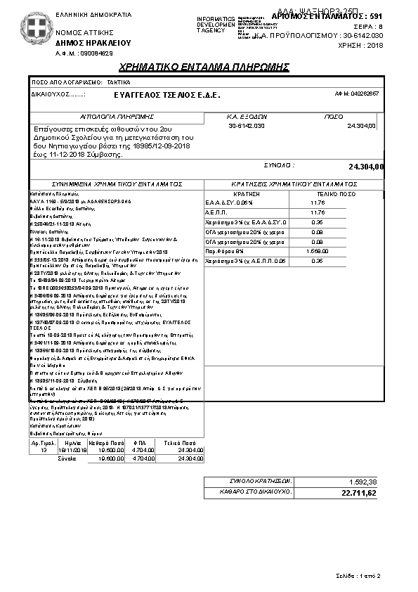 Πληροφορίες και προεπισκόπηση εγγράφου