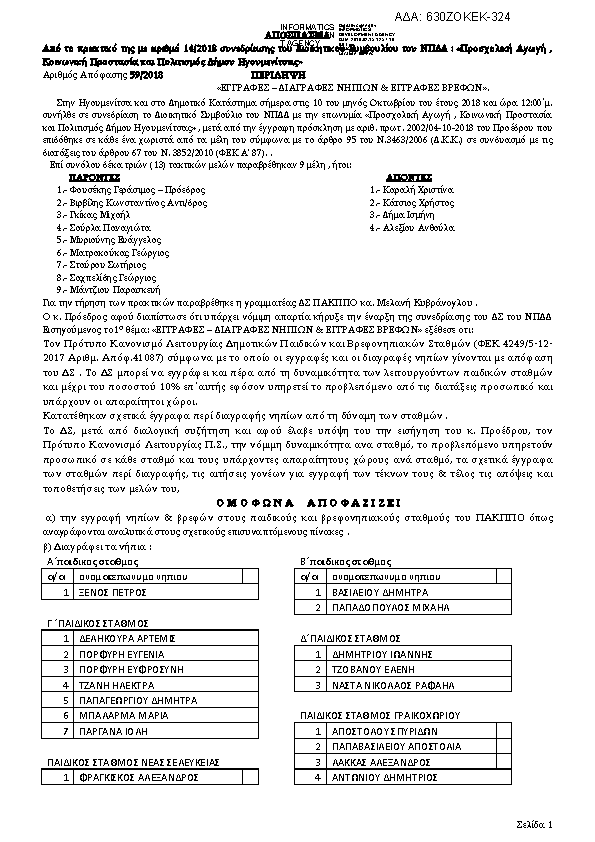 Πρώτη σελίδα του εγγράφου