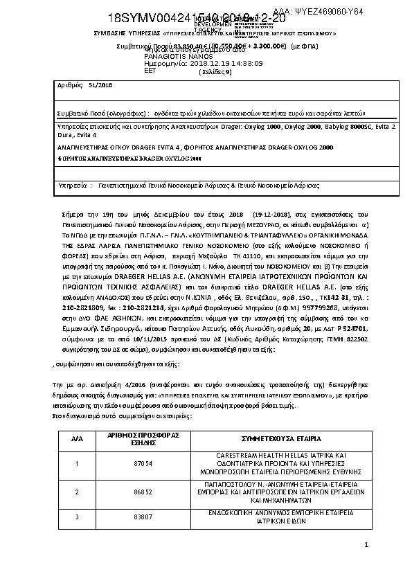 Πληροφορίες και προεπισκόπηση εγγράφου