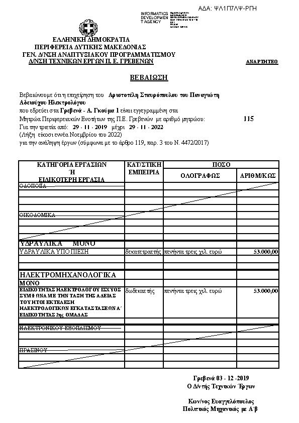 Πληροφορίες και προεπισκόπηση εγγράφου