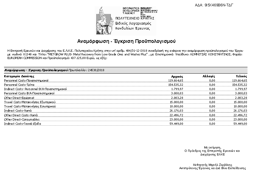 Πληροφορίες και προεπισκόπηση εγγράφου