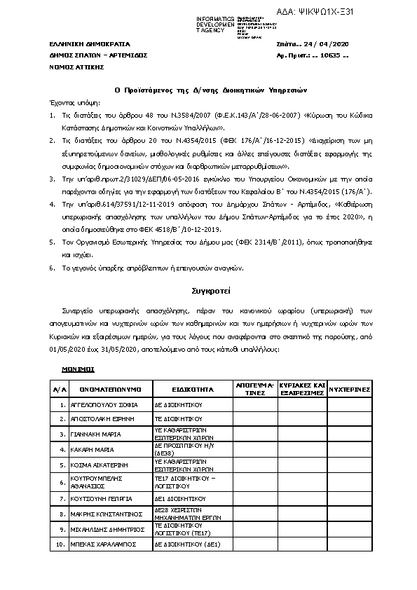 Πληροφορίες και προεπισκόπηση εγγράφου