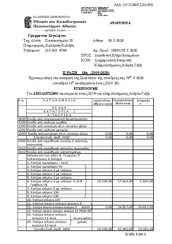 Πληροφορίες και προεπισκόπηση εγγράφου