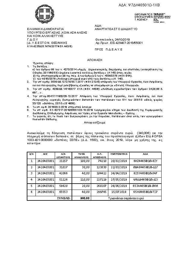 Πληροφορίες και προεπισκόπηση εγγράφου