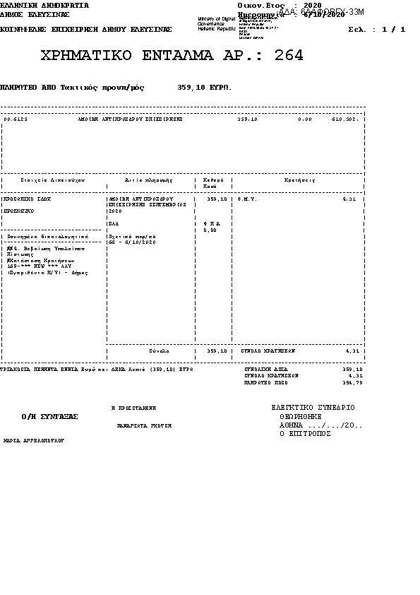 Πληροφορίες και προεπισκόπηση εγγράφου