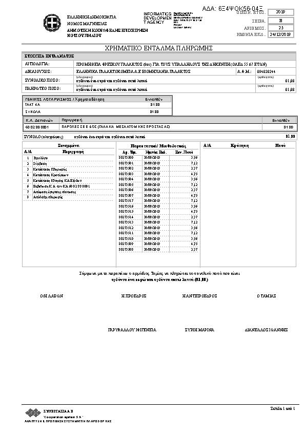 Πληροφορίες και προεπισκόπηση εγγράφου