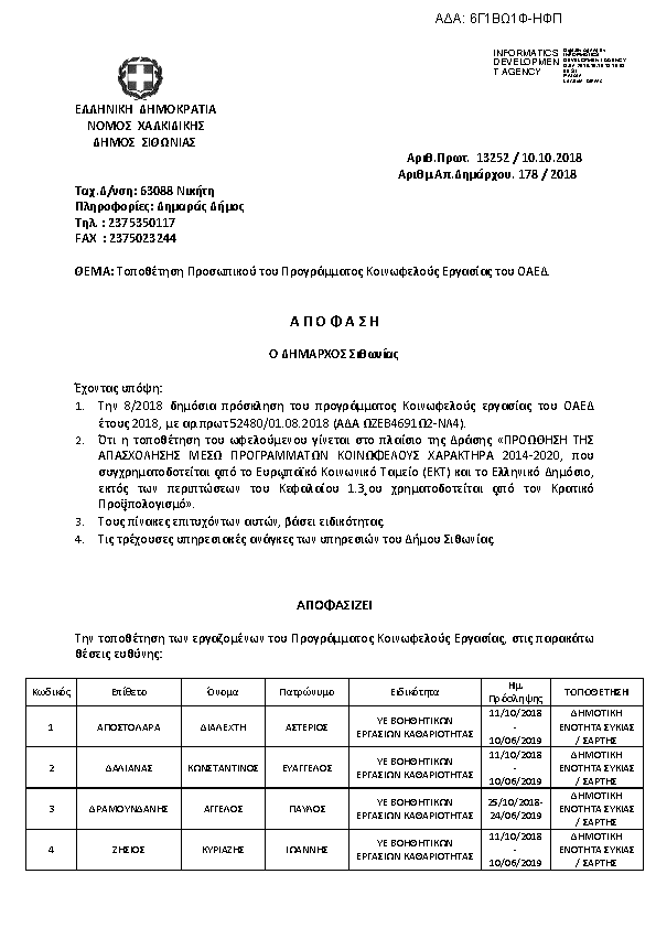 Πληροφορίες και προεπισκόπηση εγγράφου