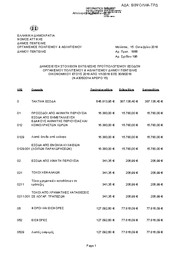 Πληροφορίες και προεπισκόπηση εγγράφου