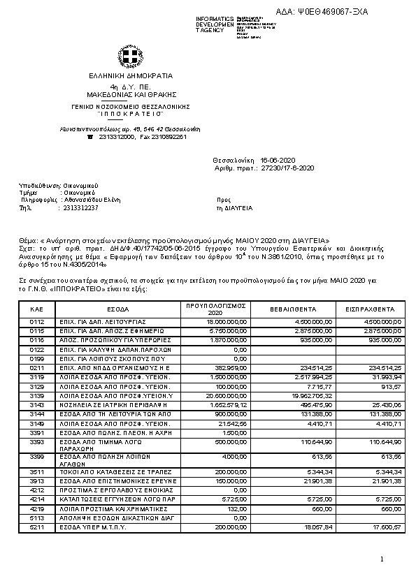 Πρώτη σελίδα του εγγράφου