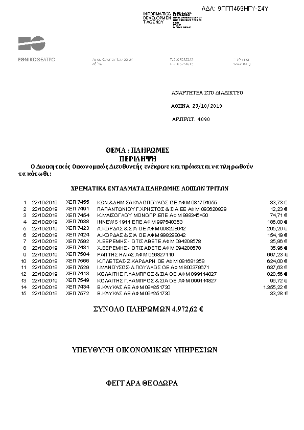 Πληροφορίες και προεπισκόπηση εγγράφου
