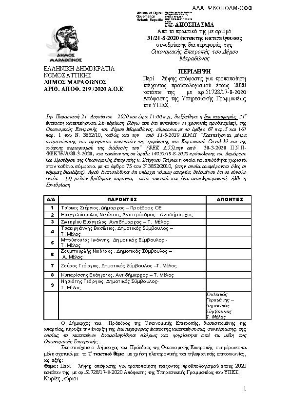 Πρώτη σελίδα του εγγράφου