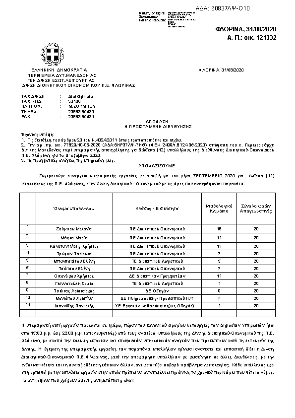 Πληροφορίες και προεπισκόπηση εγγράφου