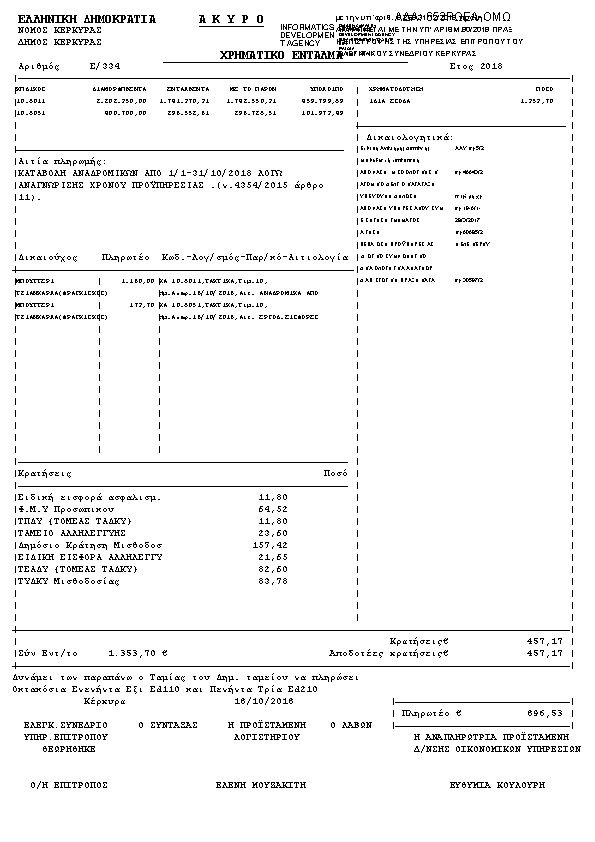 Πληροφορίες και προεπισκόπηση εγγράφου