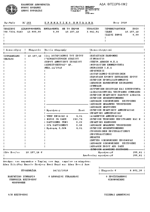 Πληροφορίες και προεπισκόπηση εγγράφου