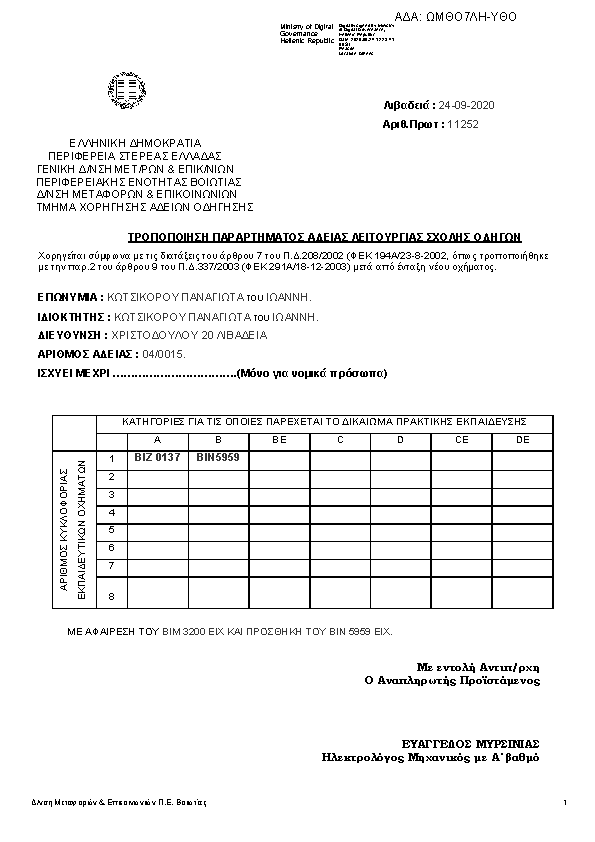 Πληροφορίες και προεπισκόπηση εγγράφου