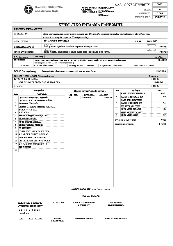 Πληροφορίες και προεπισκόπηση εγγράφου