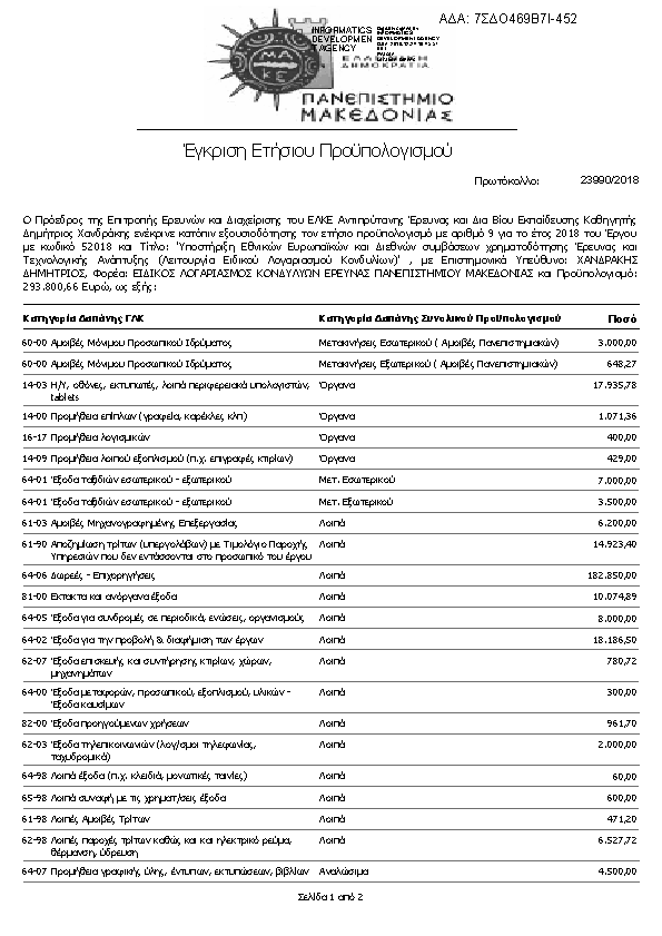 Πληροφορίες και προεπισκόπηση εγγράφου